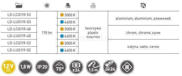 Светильник одинарный для комплекта диодовых свет. LUGO 319 (3х1,1W), хром/теплый белый 2 Светильник одинарный для комплекта диодовых свет. LUGO 319 (3х1,1W), хром/теплый белый — изображение 2