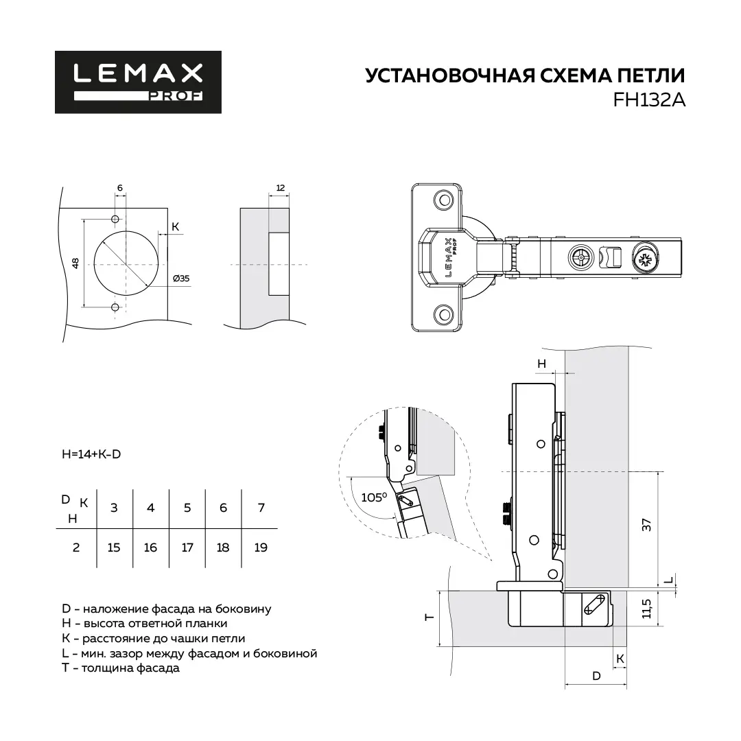 Петля Lemax 105 гр. накладная Clip-on c эксцентриком и доводчиком (компл.2 шт/уп) 3 Петля Lemax 105 гр. накладная Clip-on c эксцентриком и доводчиком (компл.2 шт/уп) — изображение 3